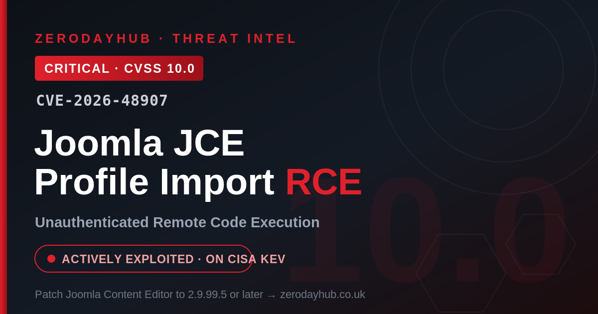 Joomla JCE Profile Import RCE – CVE-2026-48907