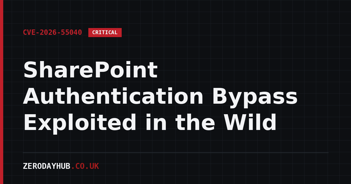 SharePoint Authentication Bypass Exploited in the Wild – CVE-2026-55040