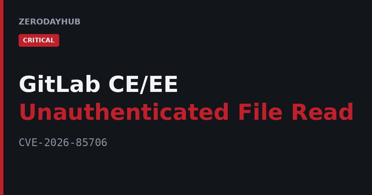 GitLab Unauthenticated File Read Exploited in the Wild – CVE-2026-85706