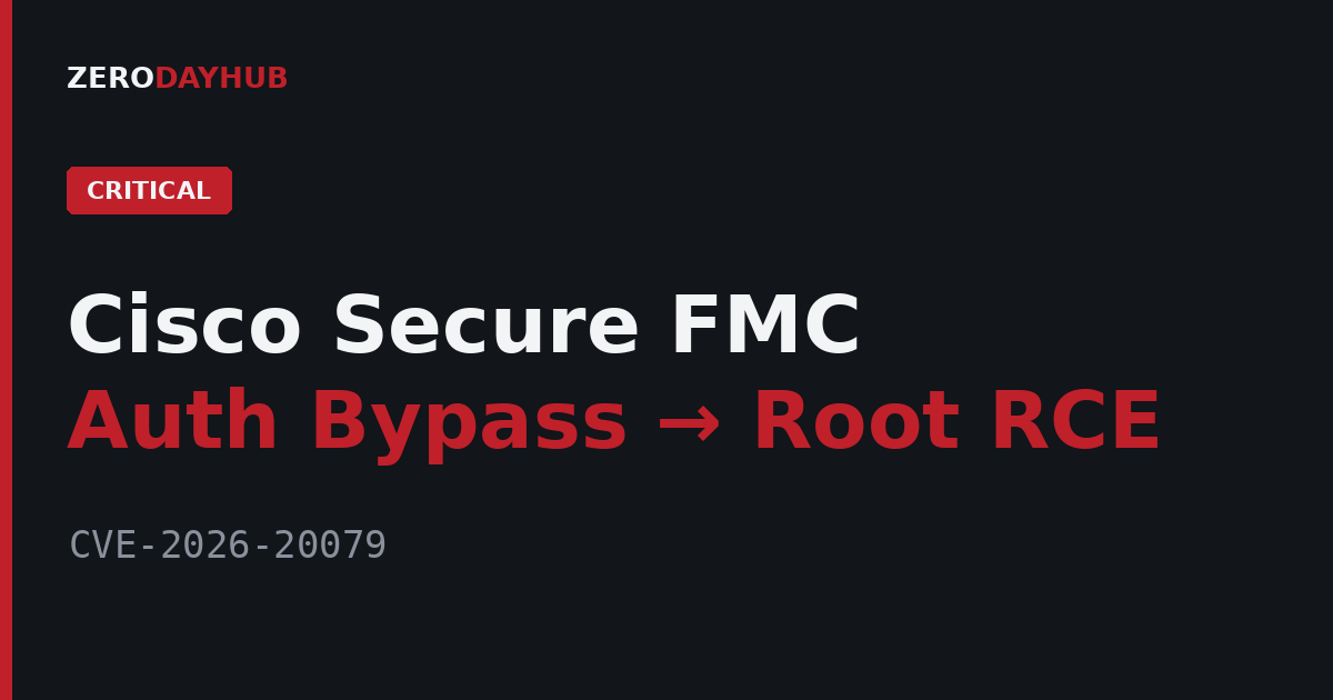 Cisco Secure Firewall Management Center Auth Bypass Exploited in the Wild – CVE-2026-20079