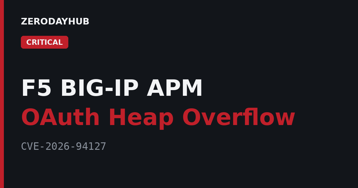 F5 BIG-IP APM OAuth Heap Overflow Exploited in the Wild – CVE-2026-94127